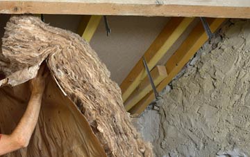 Inverlochy pitched roof insulation costs